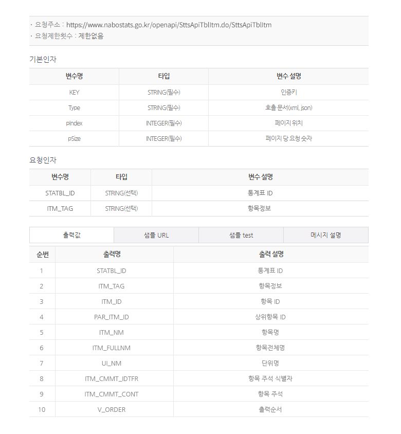 open API 명세서